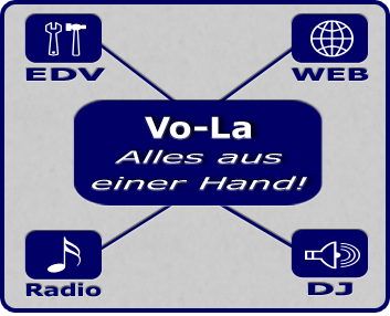 Vo-La EDV & IT-Service