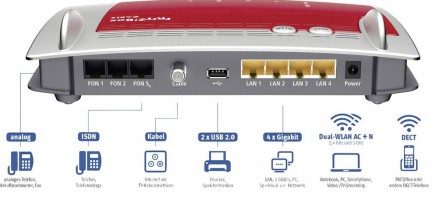 Fritzbox_Cable_ Fritzbox_Cable_